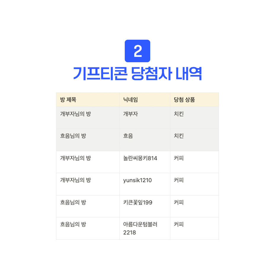이미지 2