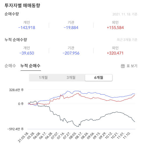 이미지 1