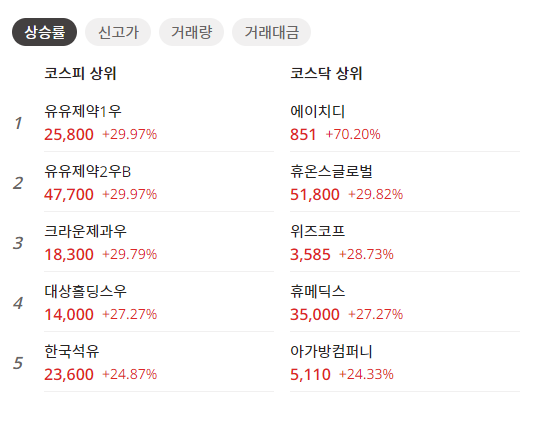 이미지 1