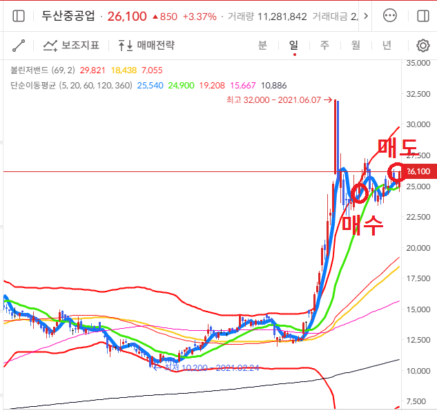 이미지 1