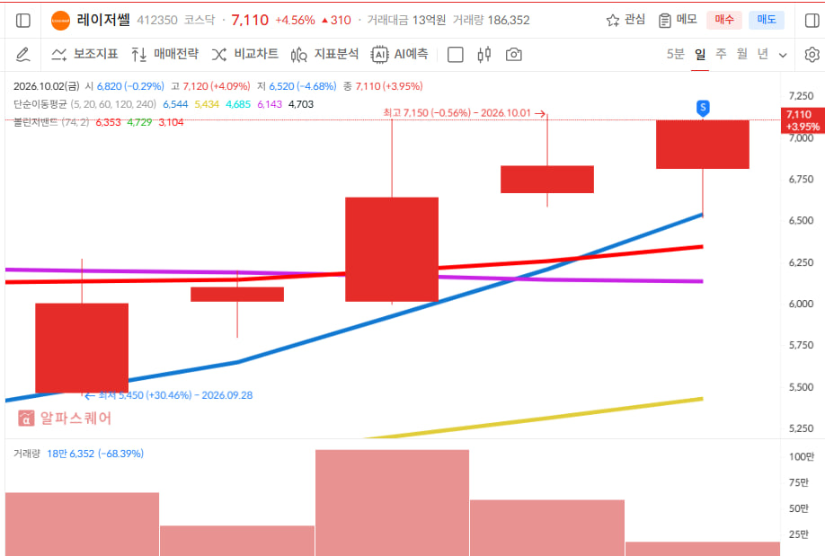 이미지 1