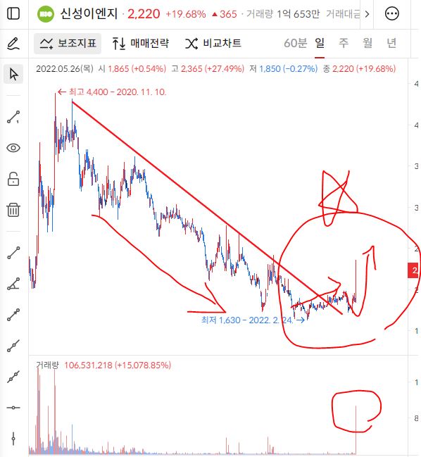 이미지 1