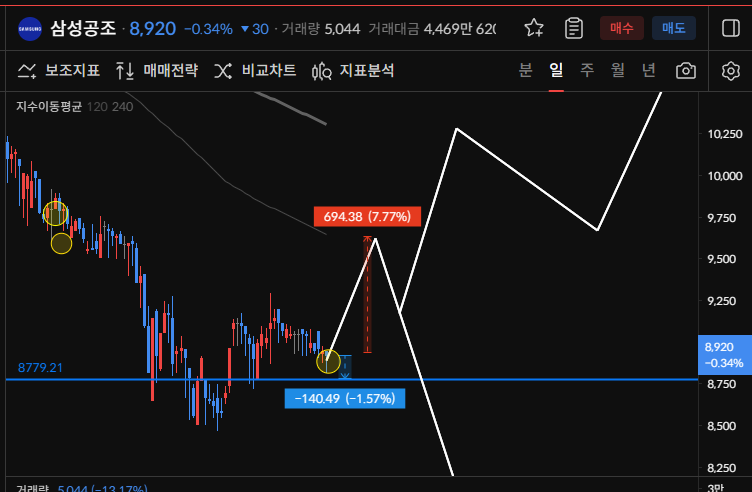 이미지 1