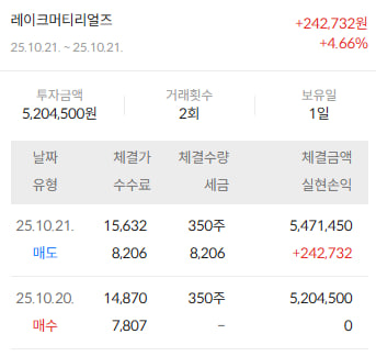 이미지 2