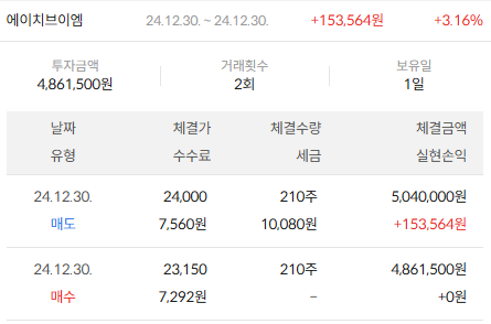 이미지 2