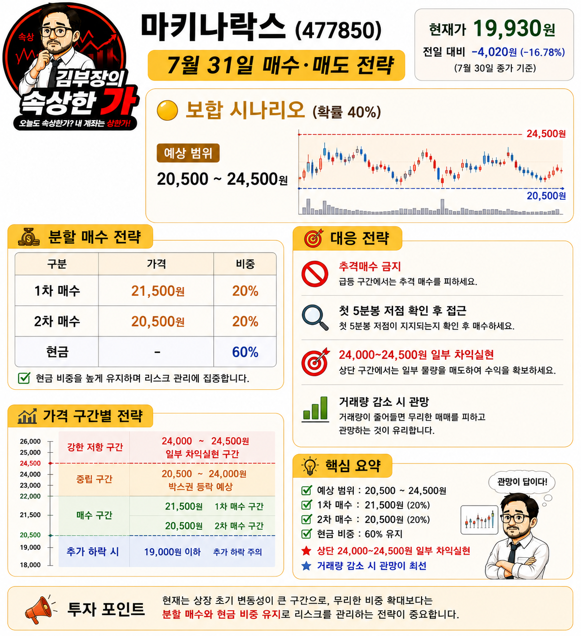 이미지 1
