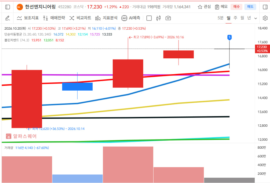 이미지 1