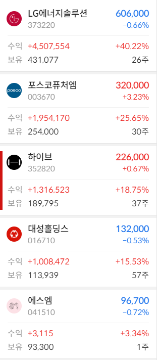 이미지 1