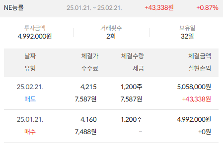 이미지 2