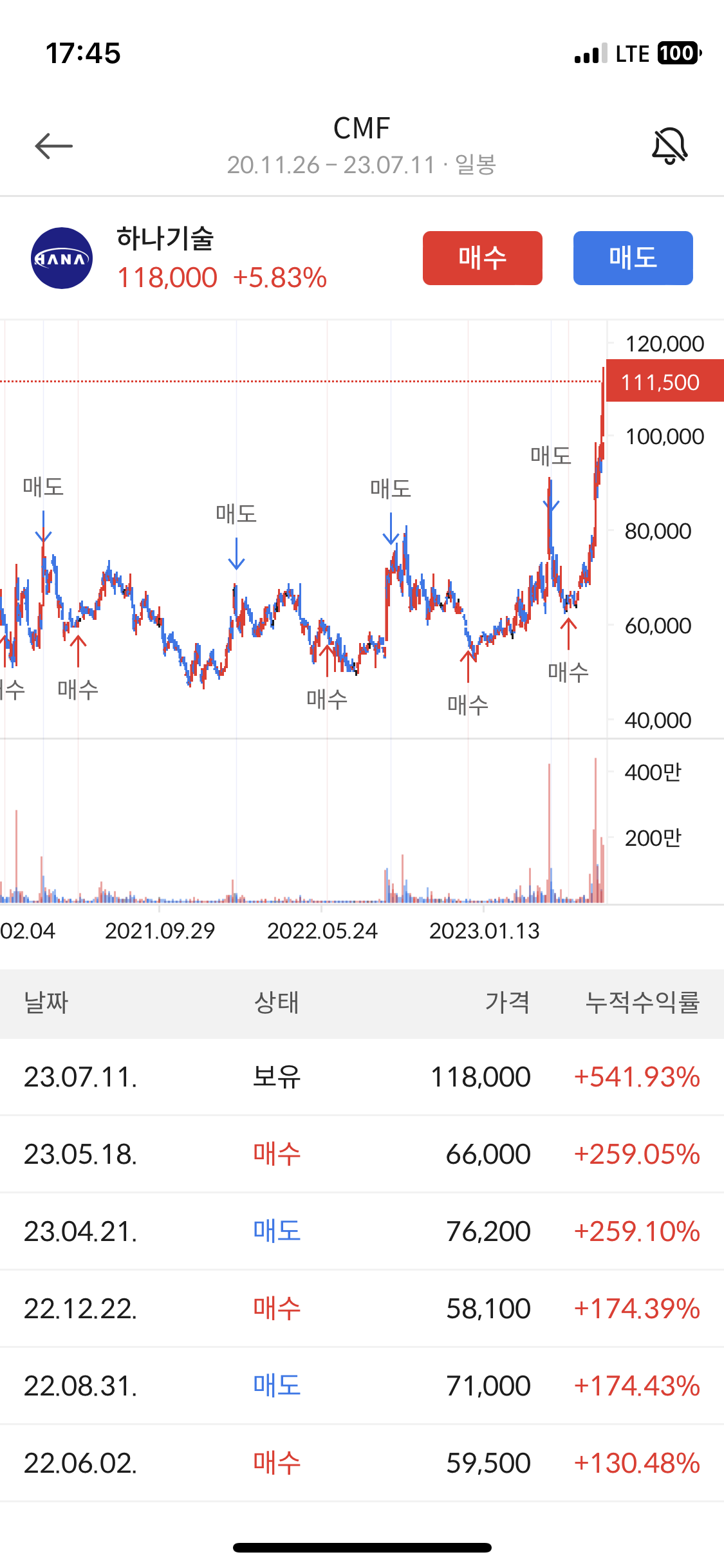 이미지 3