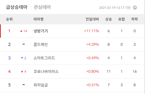 이미지 1