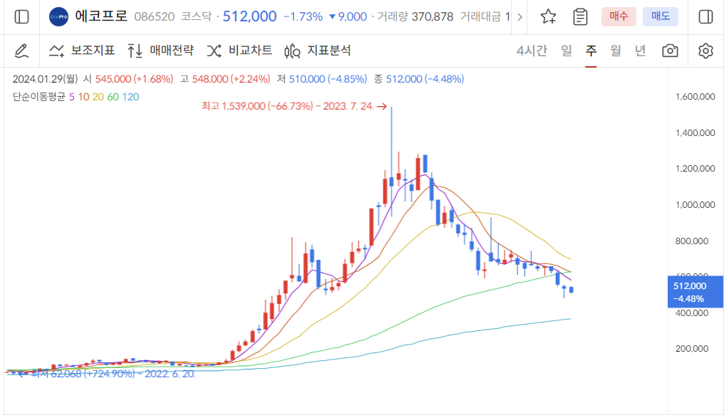이미지 1