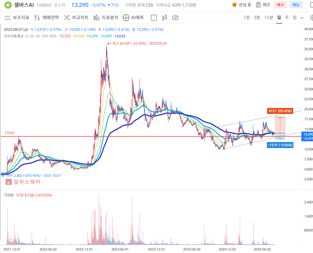 이미지 1