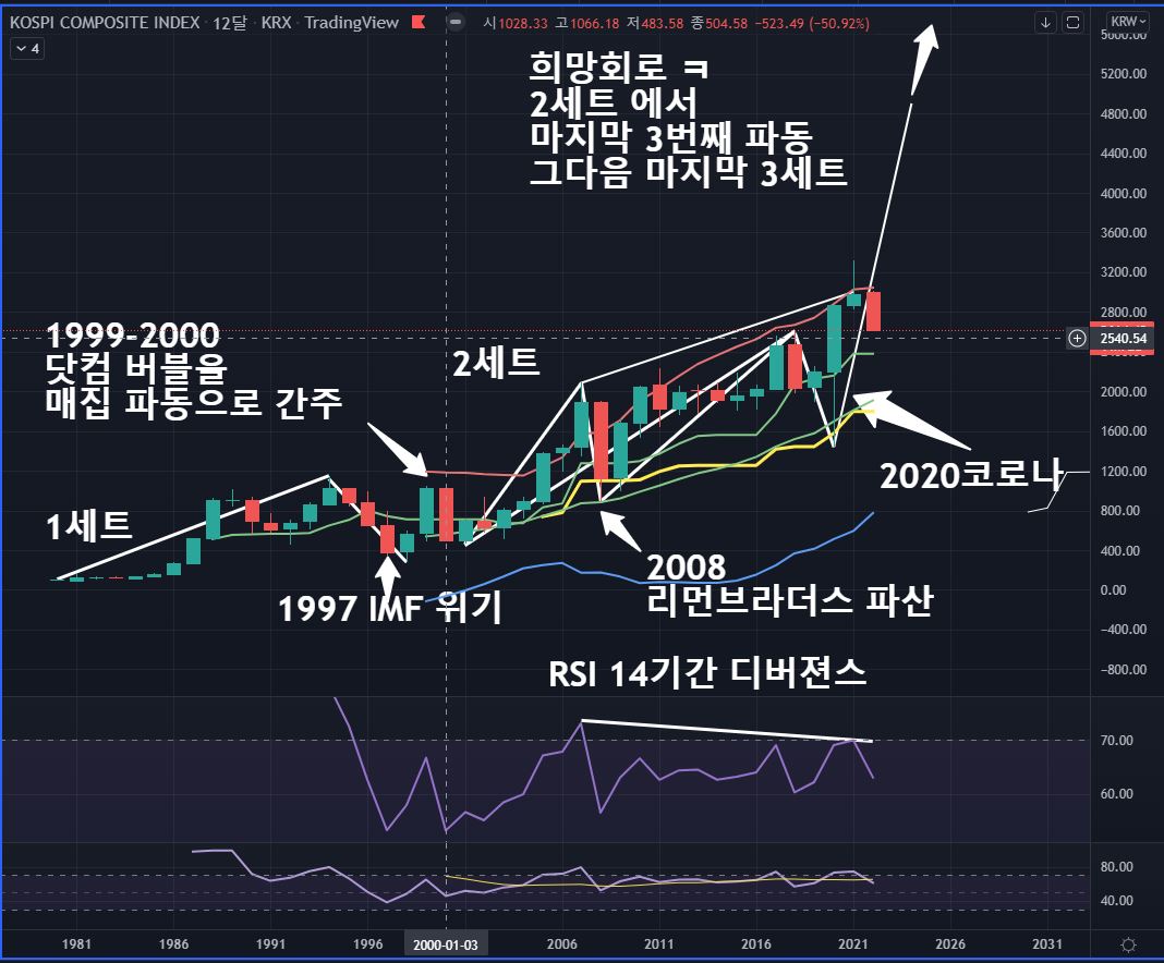 이미지 1