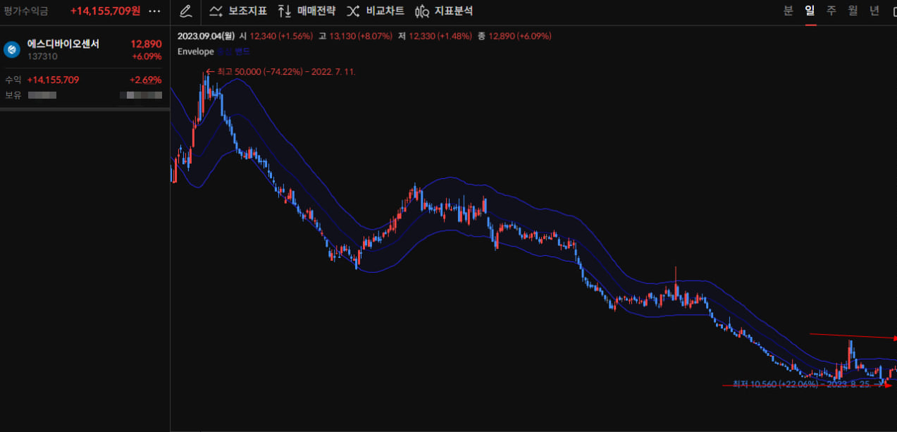 이미지 1