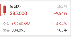 이미지 1
