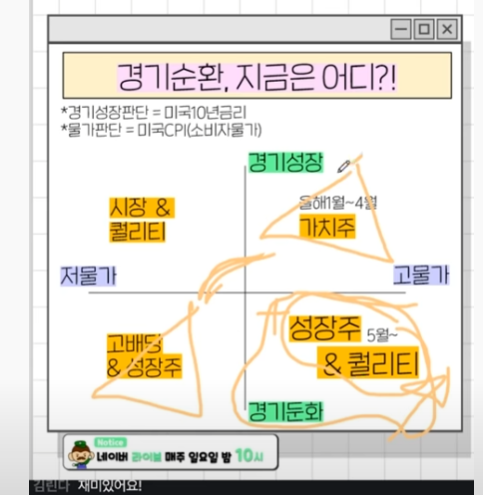 이미지 1