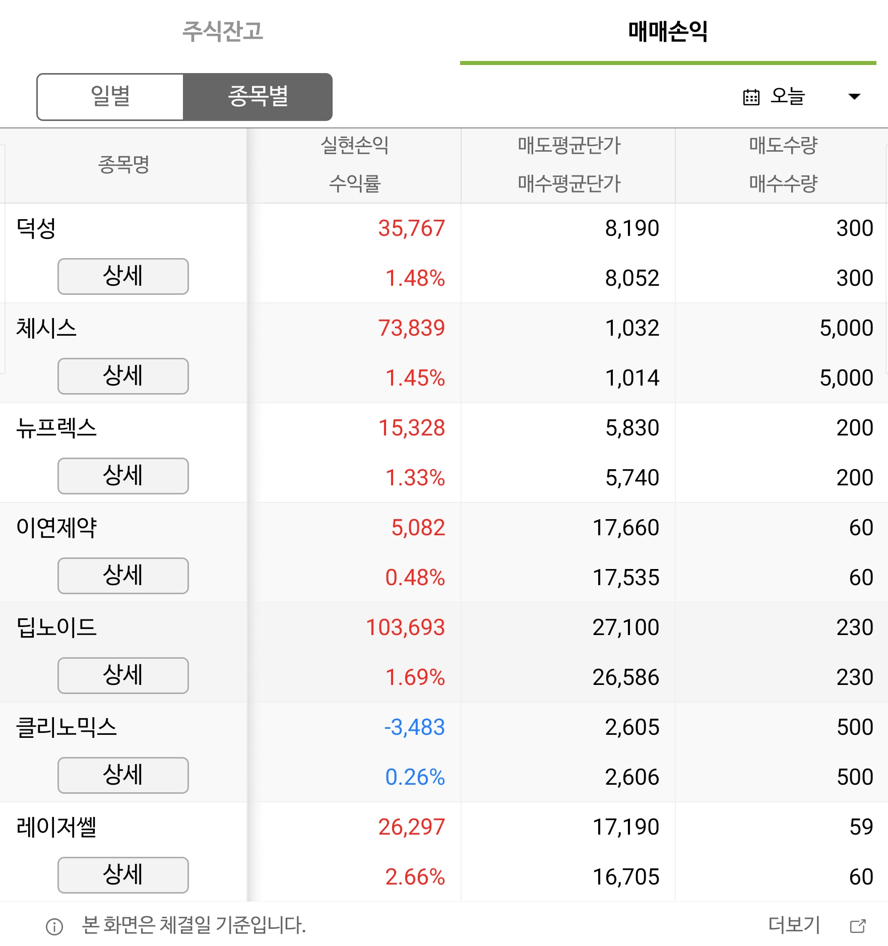 이미지 1