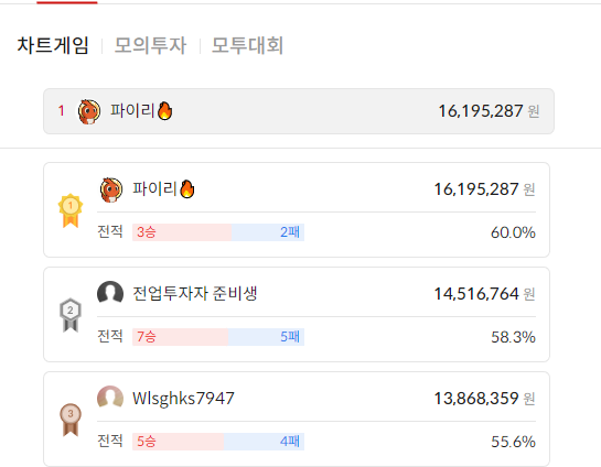 이미지 1