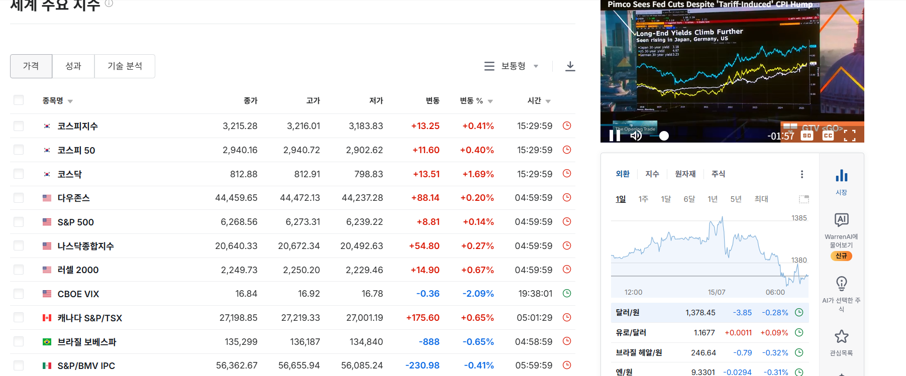 이미지 1