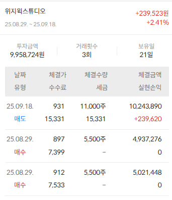 이미지 2