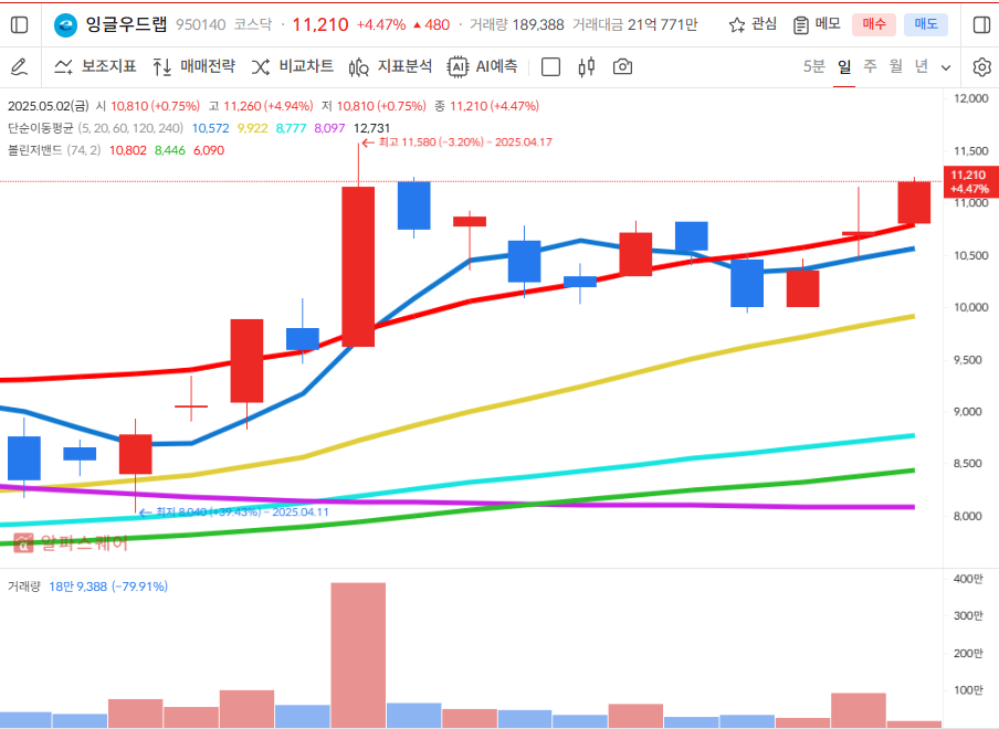 이미지 1