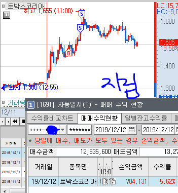 이미지 1