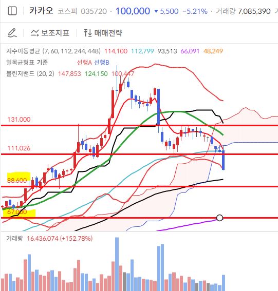 이미지 1