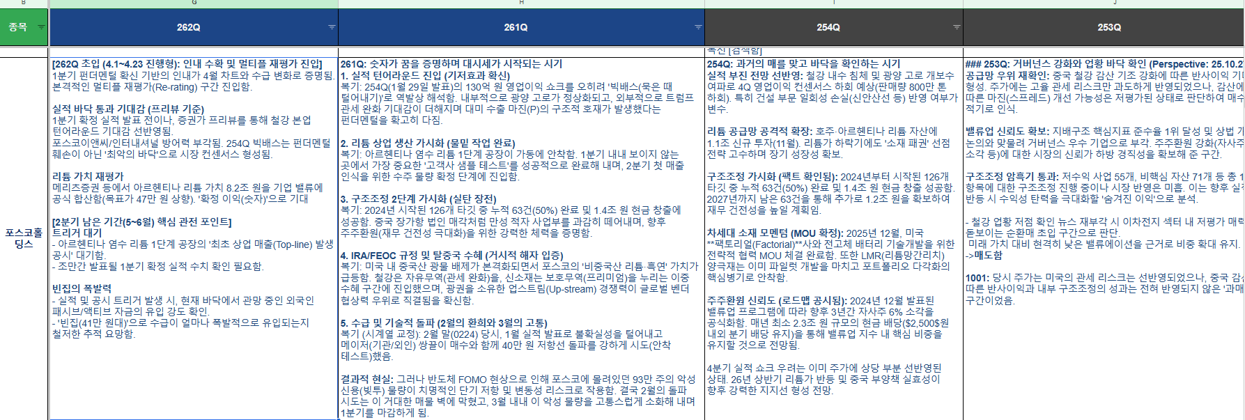 이미지 1