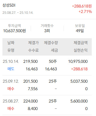 이미지 2