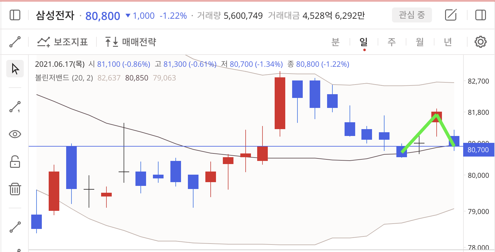 이미지 1