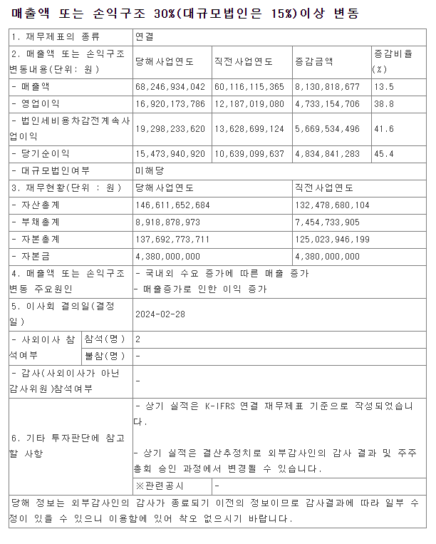 이미지 1