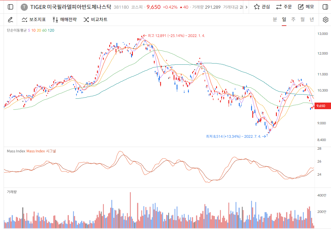 이미지 1