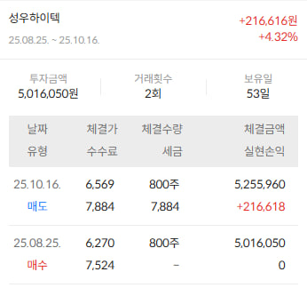 이미지 2