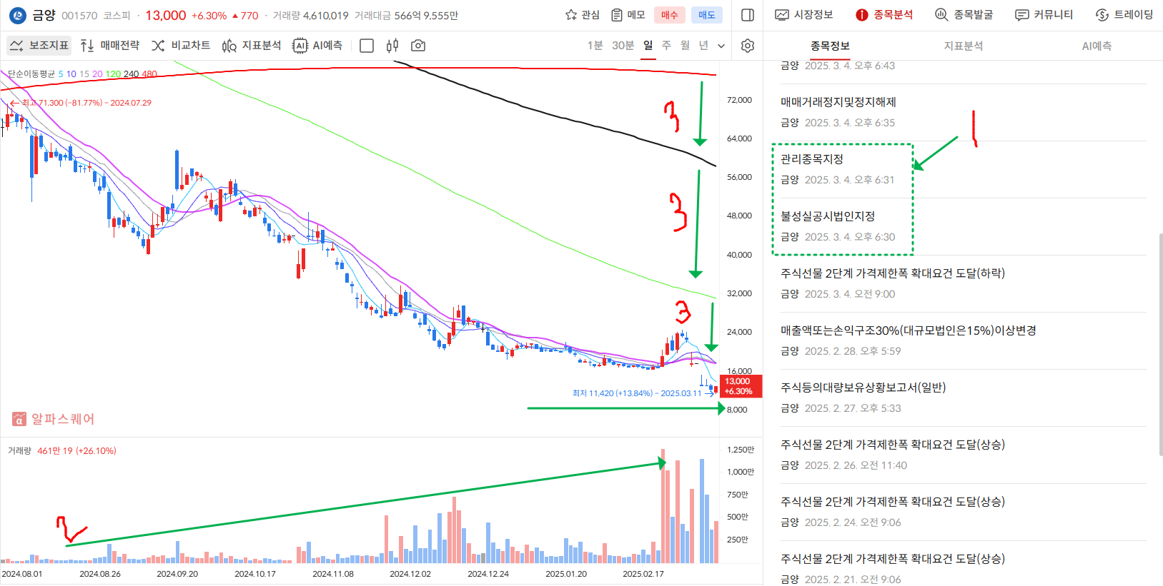 이미지 1
