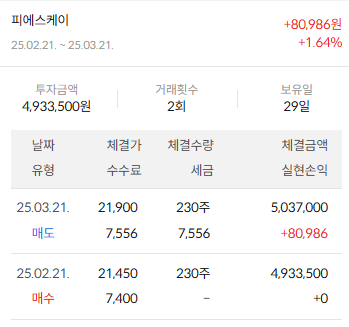 이미지 2
