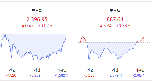 이미지 1