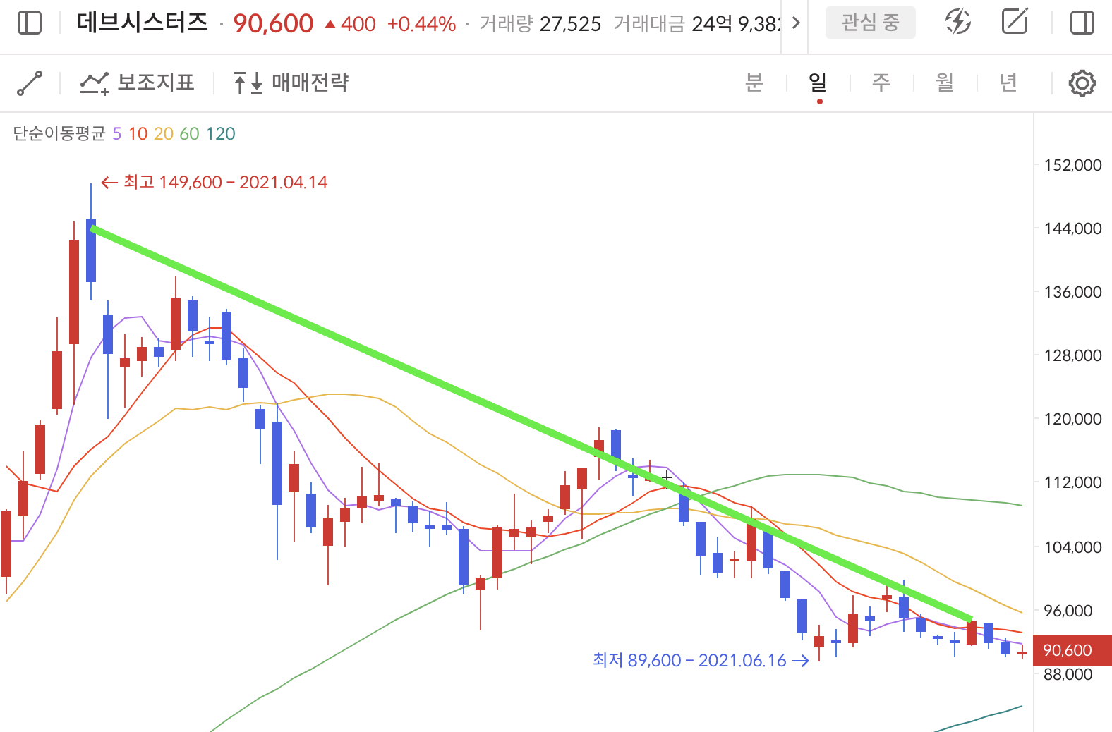 이미지 1