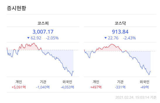 이미지 1