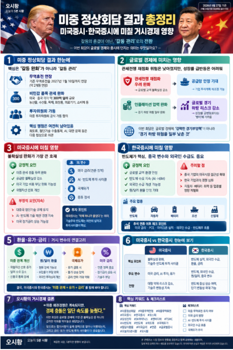 이미지 1
