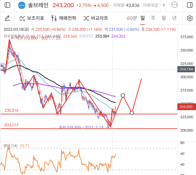 이미지 1