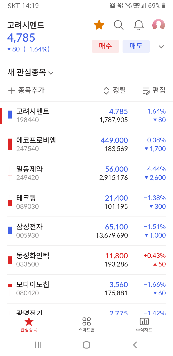 이미지 1