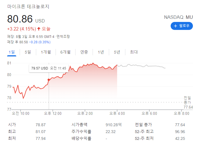 이미지 1