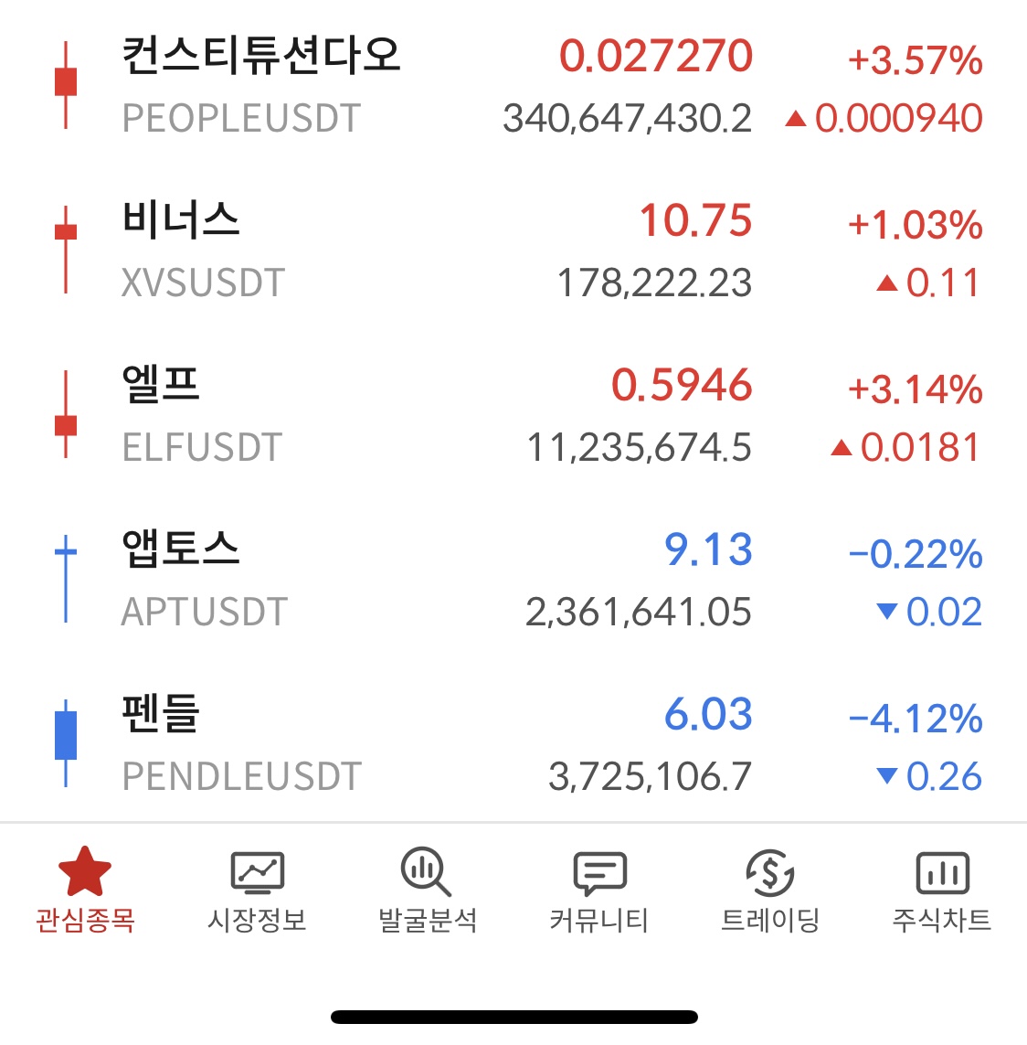 이미지 3