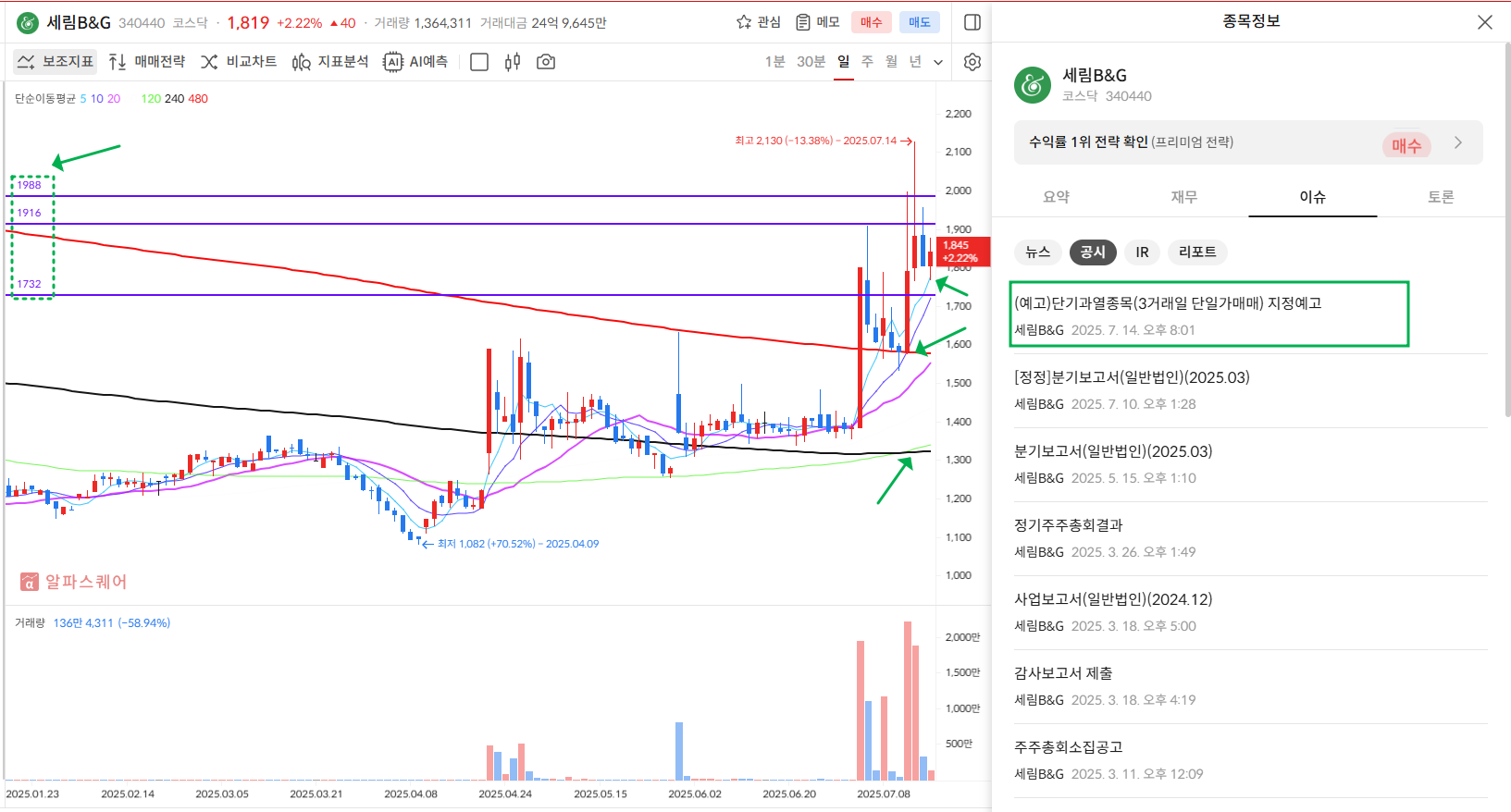 이미지 1