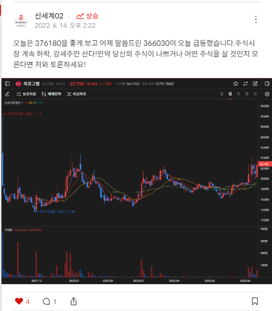 이미지 1