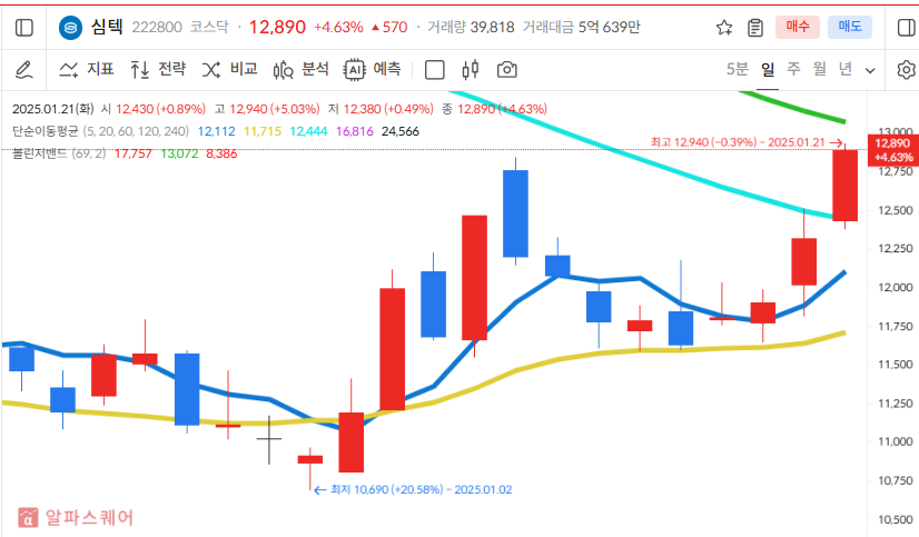 이미지 1