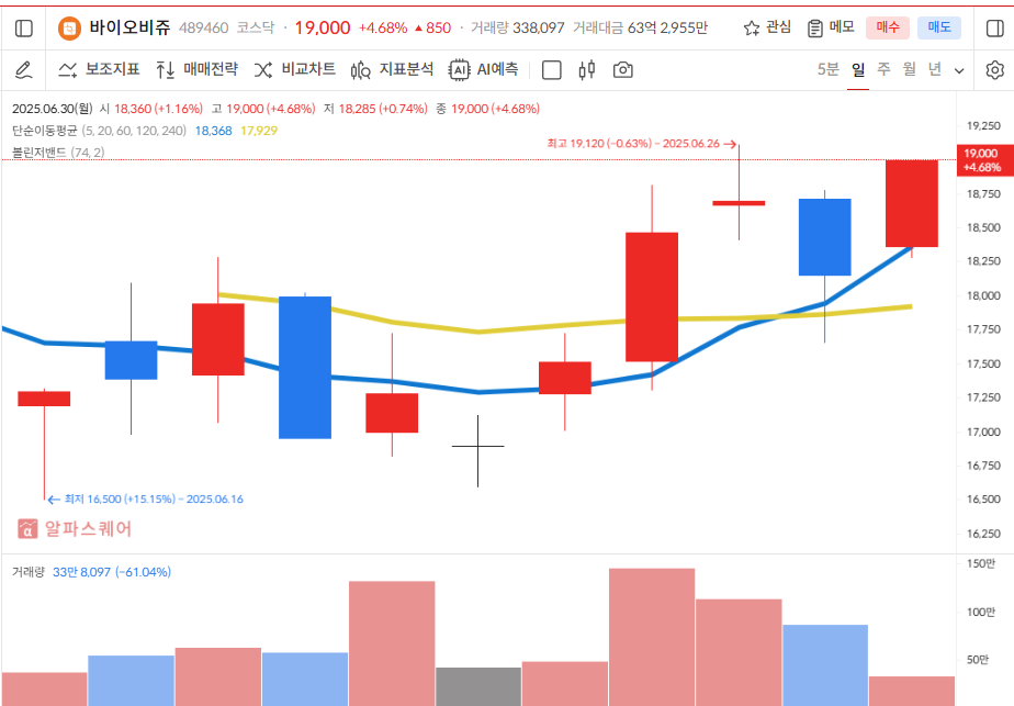 이미지 1