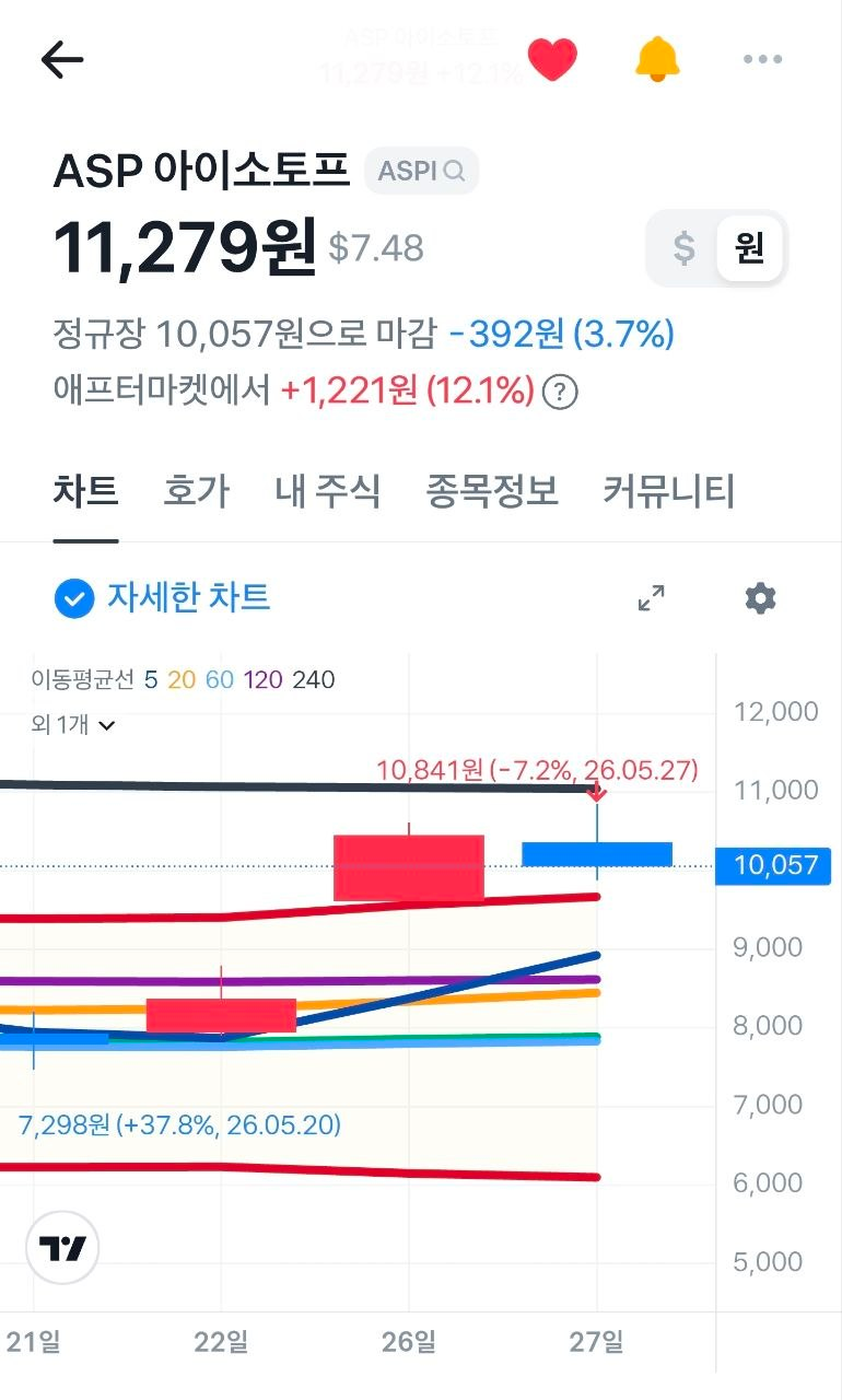 이미지 1