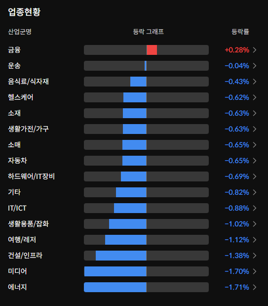 이미지 1